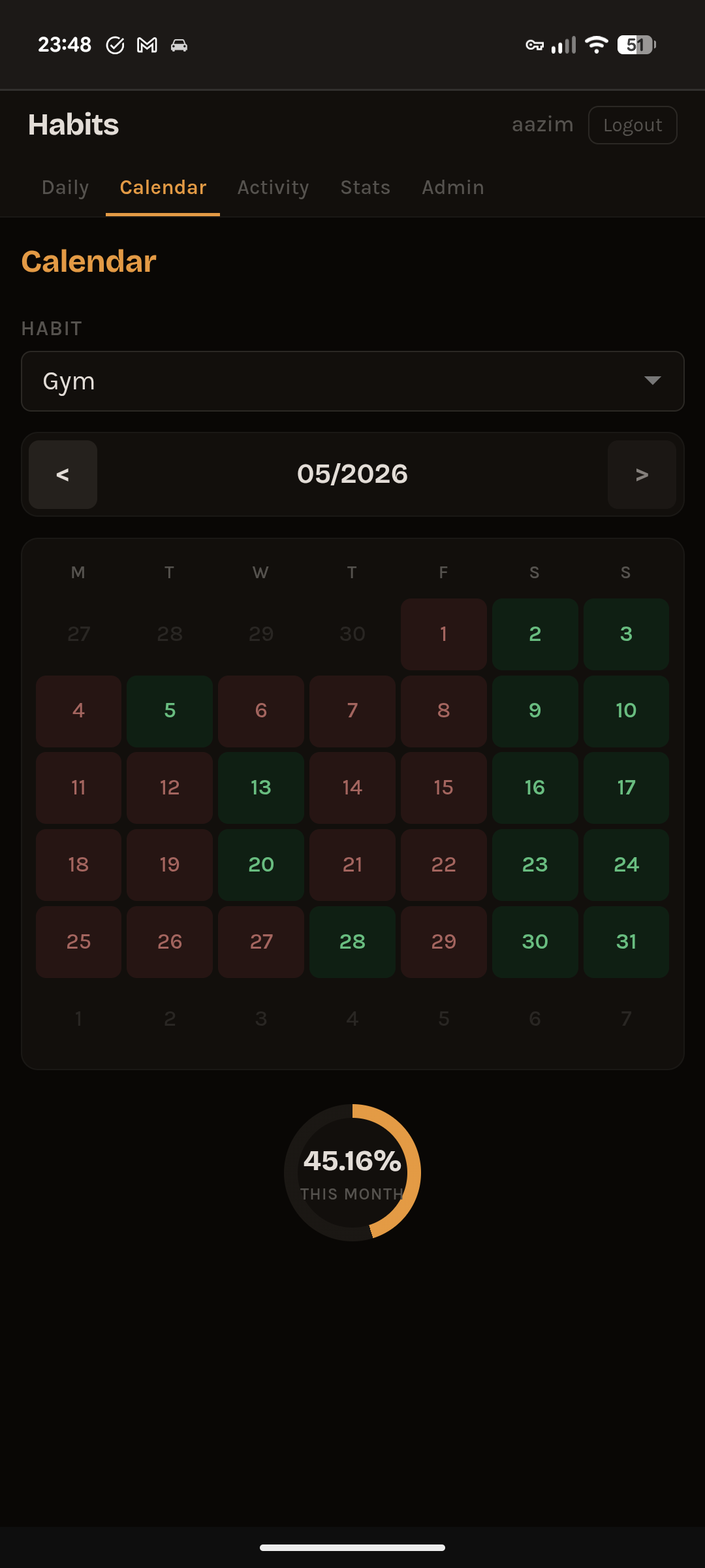 Habit tracker — streaks